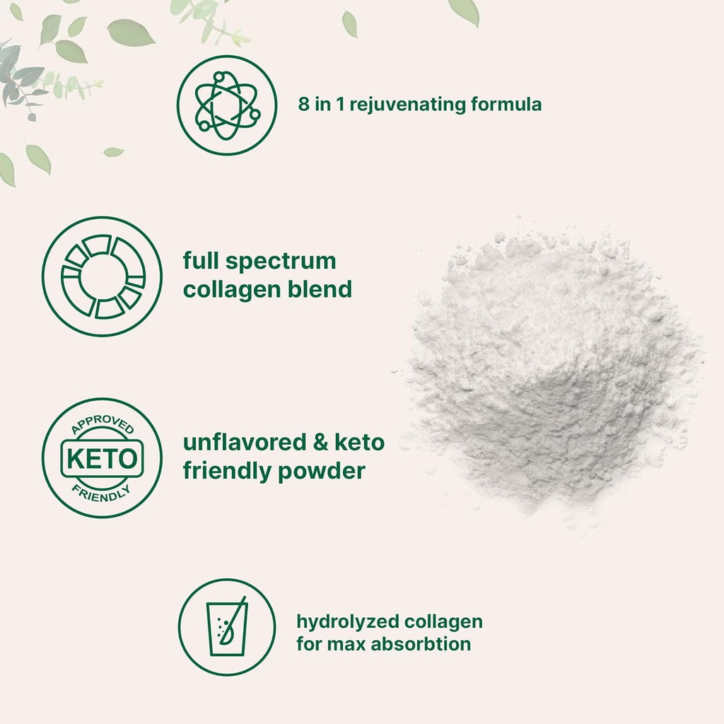 Micro Ingredients Multi Collagen Protein Powder, 2lb | Type I,II,III,V,X with Biotin, Hyaluronic Acid, Vitamin C - Unflavored Collagen Peptides