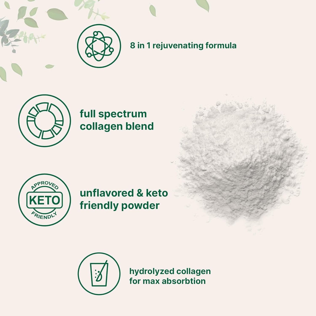 Micro Ingredients Multi Collagen Protein Powder, 1lb | Type I,II,III,V,X with Biotin, Hyaluronic Acid, Vitamin C - Unflavored Collagen Peptides