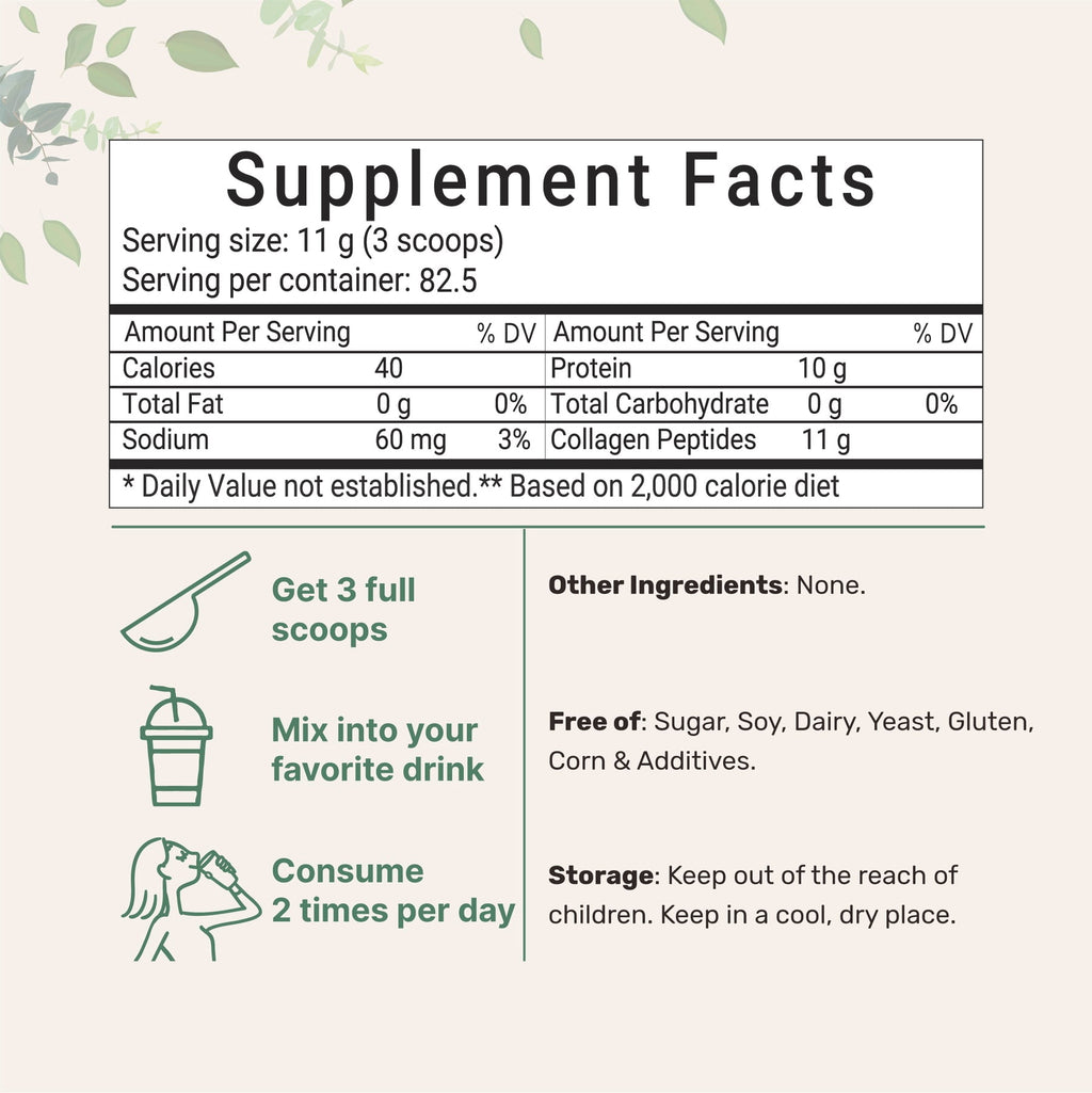 Micro Ingredients Multi Collagen Protein Powder, 2lb | Type I,II,III,V,X with Biotin, Hyaluronic Acid, Vitamin C - Unflavored Collagen Peptides