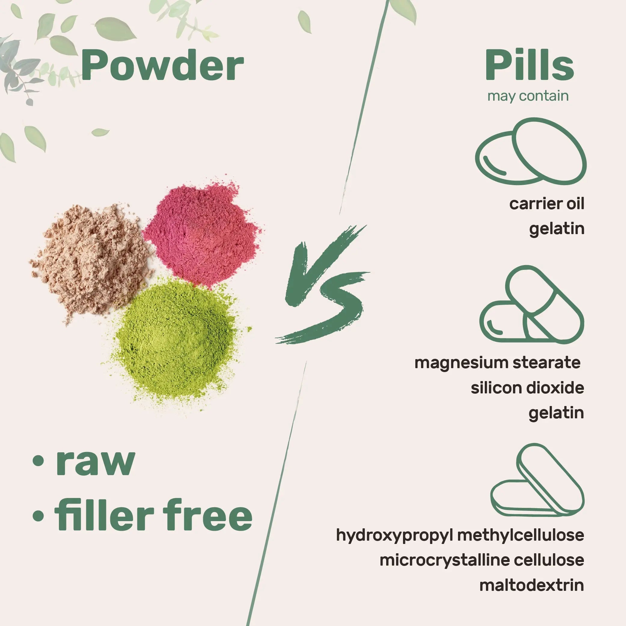 Micro Ingredients Multi Collagen Peptides Powder, 8oz