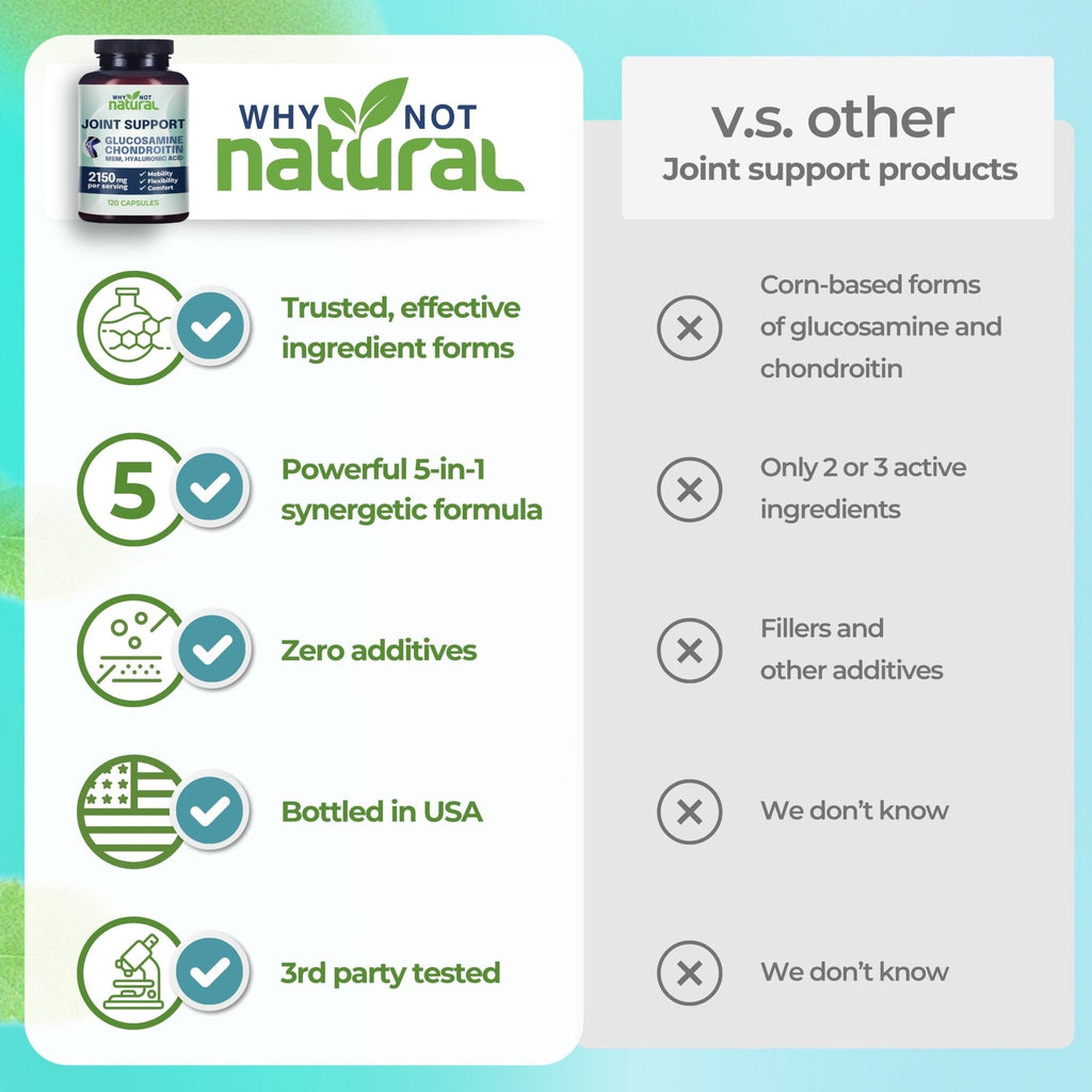 Glucosamine Chondroitin MSM, Joint Support